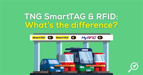 Touch ‘n Go’s SmartTAG & RFID Tag: What's the 